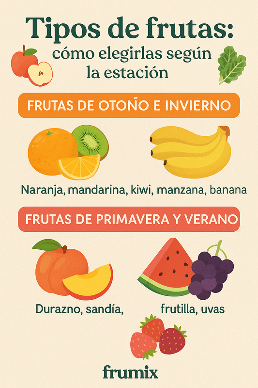 🍎 Tipos de frutas: cómo elegirlas según la estación