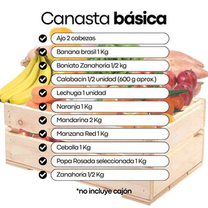 Canasta Basica